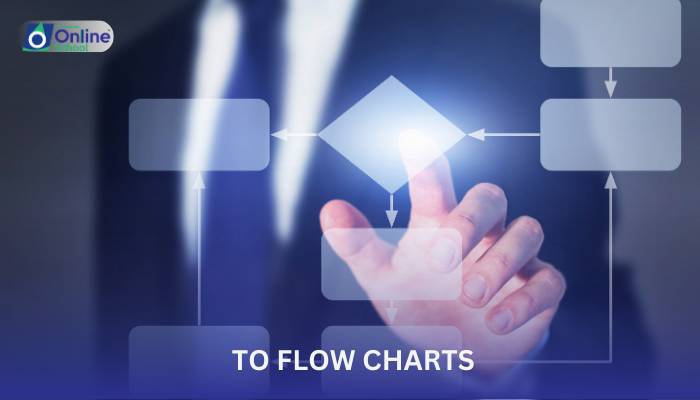 Lesson 25: Introduction to Flow Charts